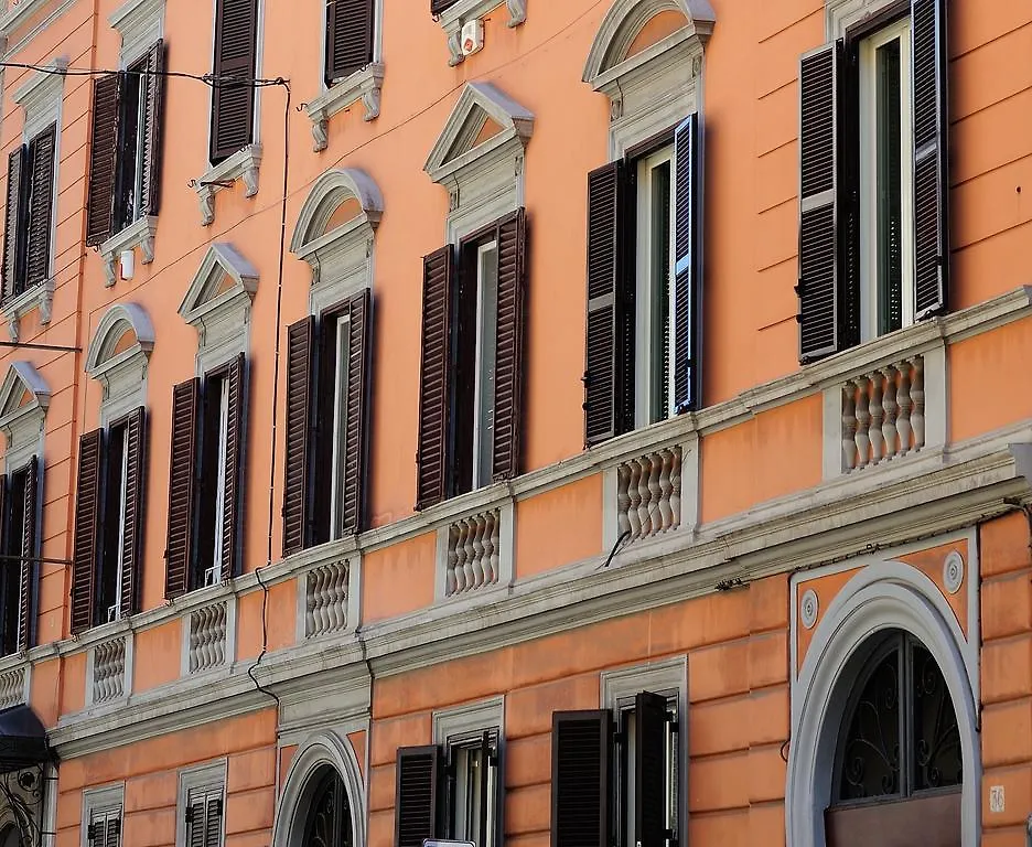 Aquarius Inn Rome